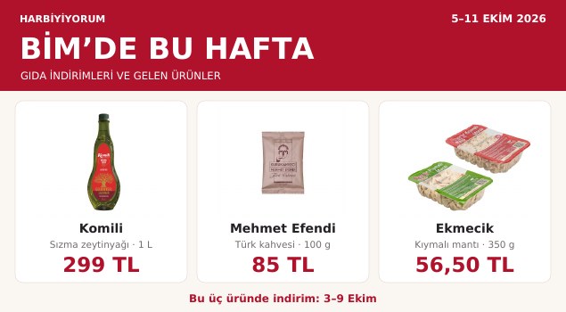 BİM 5–11 Ekim 2026 gıda seçkisi; kapaktaki üç üründe indirim 3–9 Ekim için geçerli