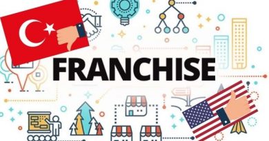 Franchise Sistemi Türkiye’de Neden Başarısız? Franchise