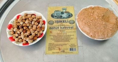 Nohut Kahvesi (Fakir-i Tiryakiye) Nedir? Nohut Kahvesi (Fakir-i Tiryakiye) Nedir?